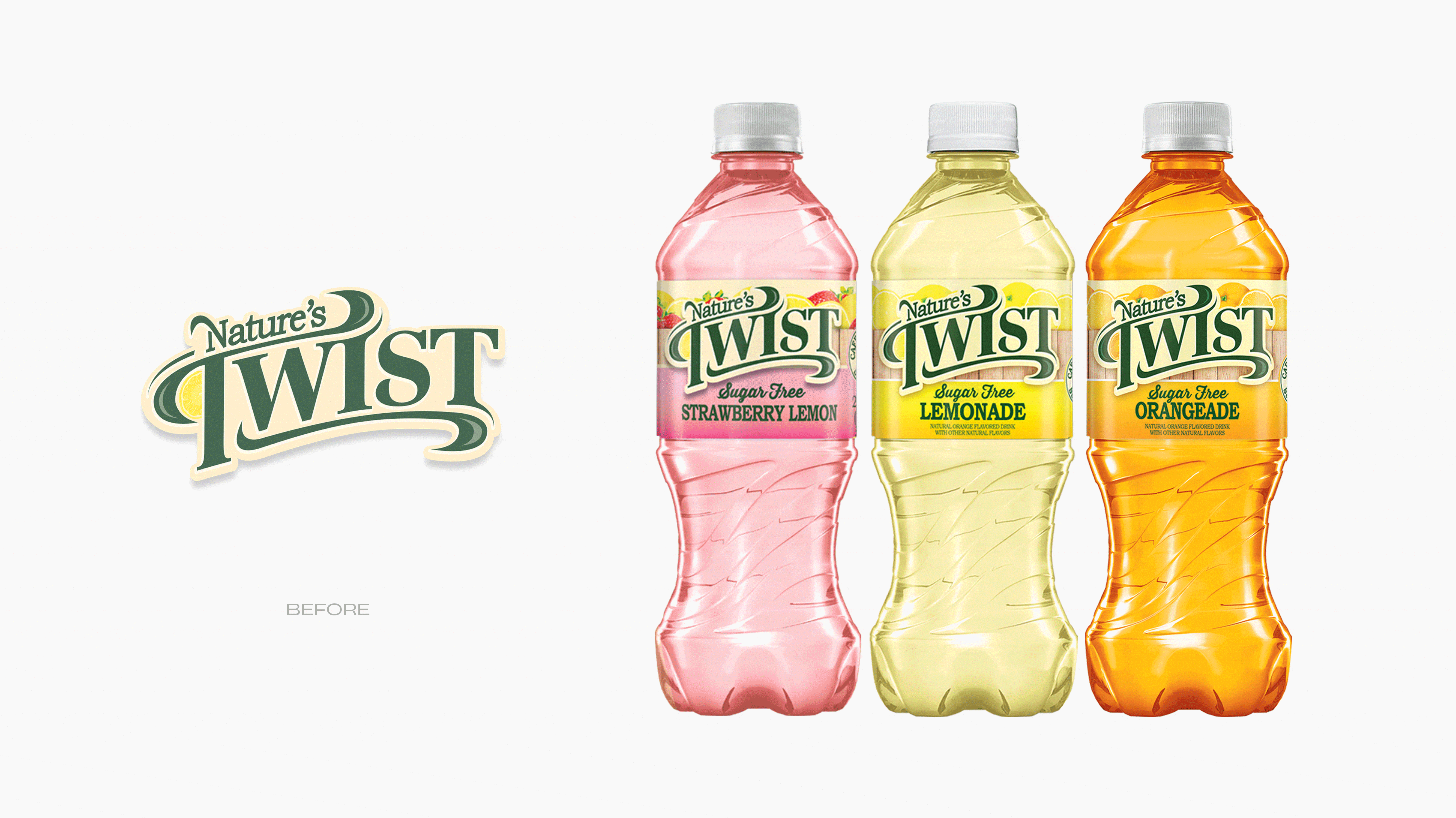 Nature's Twist Case Study